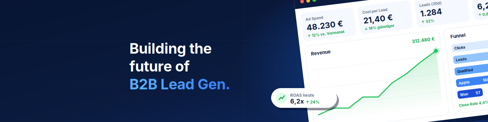 Building the future of B2B Lead Gen